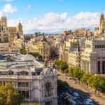 Madrid Highlights Private Walking Tour - Highlighting Madrid’s Historic Squares and Landmarks