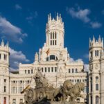 Madrid Like a Local: Customized Private Tour - Meeting Point and Tour Logistics