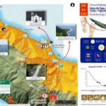 Mini Tour - Trail PR01 - Serra Topo - Santo Cristo - Cubres - How the Tour Combines Hiking and Sightseeing