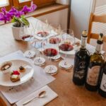 Montalcino: Guided Winery Tour & Gourmet Food Tasting - From the Vineyard to the Cellar: A Deep Dive into Winemaking