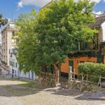 Montmartre: Private Treasure Hunt for Families and Kids - The Cable-Car Ride to the Esplanade’s Scenic Views