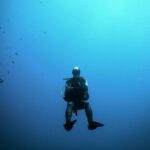 Naxos: Discover Scuba Dive with Nima Dive Center - Starting Point and What to Bring