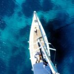 Naxos: Small Cyclades Sailing Trip with Lunch & Drinks - The Itinerary: South Naxos and Nearby Islands