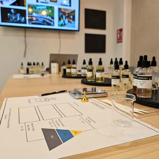 Nerja: Perfume Workshop: create your 30ml Eau de Parfum - Creating Your Signature Scent in Sunny Nerja