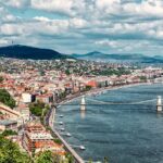 NEW! Private Customed Tour in Budapest for 4 hours by Car - Key Points