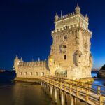 Night Lisbon Private Tour - Exploring Rossio Square and Arco da Rua Augusta