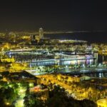 Night Tour of Barcelona by Sidecar Motorcycle - Exploring Barcelona’s Iconic Landmarks in the Evening