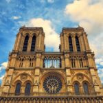 Notre Dame Paris outdoor Tour with Crypt Entry - Inside Notre-Dame: The External Experience and Limitations