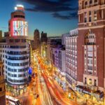 One-way Private Transfer From/To Madrid Airport - How the Private Transfer Works in Madrid
