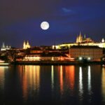 Panoramic Views of Prague Evening Walking Tour - Starting Point and End Location of the Tour