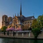 Paris by Bike: Discover Paris' Main Attractions on a Private Ride - What You Will See: Major Landmarks and Neighborhoods