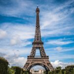 Paris City Tour with Private Friendly Guide and all Must-See Sites - Set Off from Your Paris Hotel for a Personalized Experience