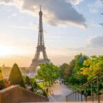 Paris: Eiffel Tower 2nd Floor or Summit Access - Convenient Pre-Reserved Tickets with Fast Access to the Eiffel Tower