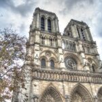 Paris First Time Private Tour with Notre Dame, Montmartre & Arc de Triomphe - Montmartre and Sacré-Cœur: The Artistic Heart of Paris