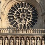 Paris: Notre-Dame Cathedral Guided Tour with Group Access - Exploring the Stained Glass Windows and Vaulted Ceilings