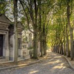 Paris: Private Guided Tour of Marais disctrict - From the Meeting Point to the Heart of Marais