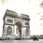Paris: Private Layover Tour - Starting Your Paris Adventure from the Airport