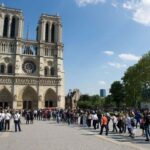 Paris: Private Walking Guided Tour of City's Highlights - Exploring Paris’s Iconic Landmarks on a Flexible Schedule