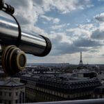 Paris Your First Day in the City Custom Private Tour - Exploring the Eiffel Tower and Surroundings