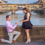 Photo Shoot in Florence with a Professional Photographer - Exploring Florence’s Historic Center and Hidden Corners