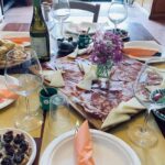 Piazzano: Wine Experience - Visiting the Vineyard: Learning About Native Grapes and Soil