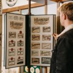 Pilsen: Brewery Museum Entrance with a Glass of Beer - Guided Content and Accessibility