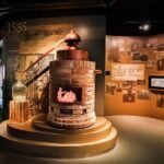 Plum Journey: Slivovitz Experience - Museum, Tasting and Beyond! - Exploring the Slivovitz Museum and Interactive Exhibits