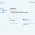 Porto Private Sidecar Tour - Starting Point and Tour Duration