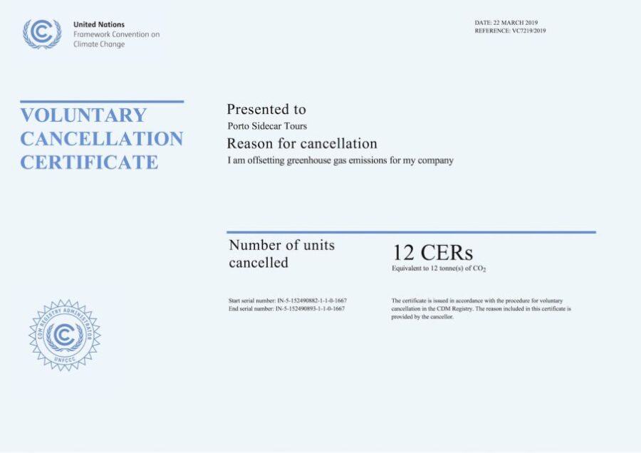 Porto Private Sidecar Tour - Starting Point and Tour Duration