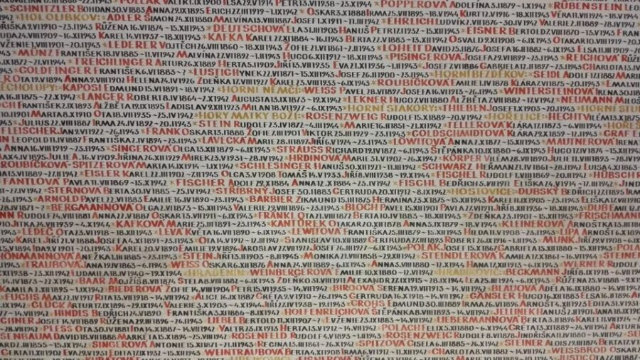 Prague: 3-Hour Private Jewish Quarter Tour - Visiting All Main Sites in the Jewish Quarter