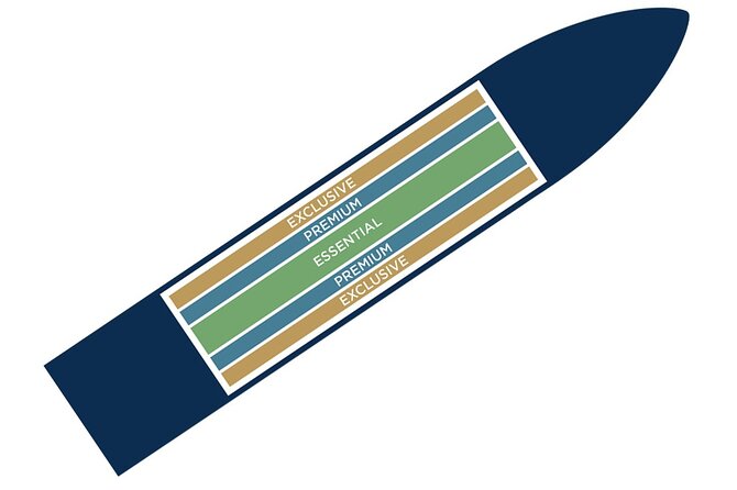 Prague Boats 3-hour Dinner Cruise - Departing from Prague’s Old Town with Scenic Vltava Views