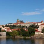 Prague city tour including Jewish Quarters and Fortress - Starting Point and Meeting Details in Central Prague