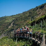 Private Cinque Terre Day Trip from Florence with Optional Hiking - Exploring the Villages: Manarola, Corniglia, Vernazza, Monterosso, and Riomaggiore