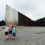 Private Communist Budapest Tour - Key Points