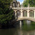 Private Custom Tour With a Local Guide In Cambridge - The Unique Flexibility of This Tour