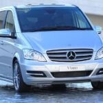 Private Day Trip from Istanbul to Ephesus and House of Virgin Mary - Exploring the Ancient Ruins of Ephesus