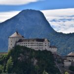 Private day trip from Munich to Kufstein Fortress, Local Driver - Visiting Kufstein Fortress: A Top Tyrol Landmark