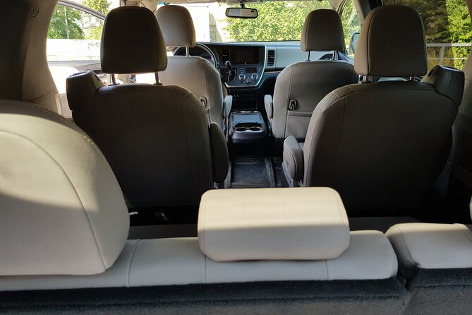 Private Departure Transfer: from Tbilisi Hotel to Tbilisi Airport - Key Points