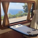 Private Ephesus, Artemis 4 hour Tour with Small Group Option - Discovering the Marble Streets and Public Buildings of Ephesus