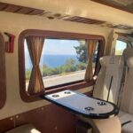 Private Ephesus, Virgin Mary Tour. No Hidden Fees/Grp Option - Exploring Ephesus: Walking Through an Ancient Greek City