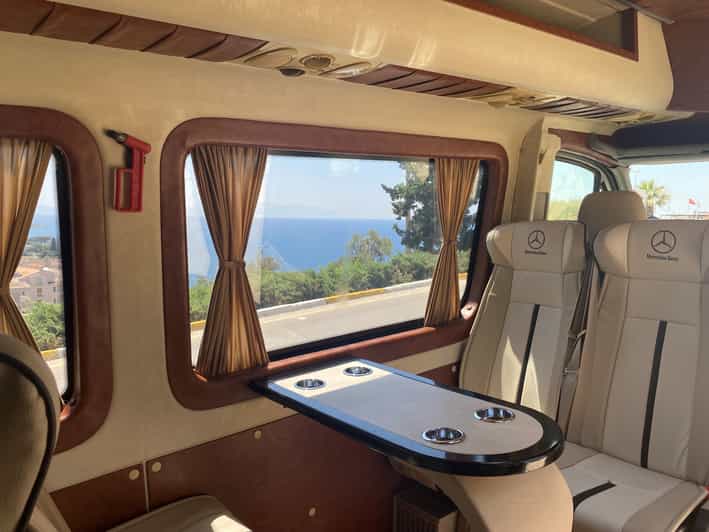 Private Ephesus, Virgin Mary Tour. No Hidden Fees/Grp Option - Exploring Ephesus: Walking Through an Ancient Greek City