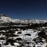 Private Full Day Teide Day Climbing Experience - Starting Point at Teide Cable Car Station