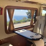 Private Guided Day Tour in Istanbul - Personalized Pickup and Drop-Off at Your Istanbul Location