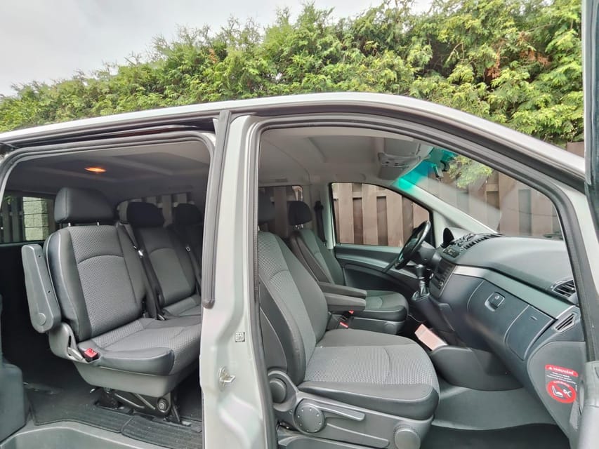 Private guided tour to Terezin Concentration Camp - Transportation and Logistics for a Seamless Experience