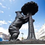 Private Madrid Highlights Walking Tour - Meeting Point at Metro Opera: Starting the Madrid Adventure