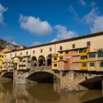 Private Skip-the-Line Florence Highlights and David Walking Tour - Meeting Point and Tour Logistics
