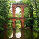 Private Tour From Warsaw: owicz Mazovian Countryside - Exploring Arkadias Romantic Gardens