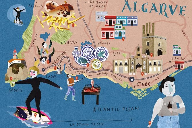 Private tour to Discover the Algarve coastline from Lisbon 3 days, all included - Visiting Faro’s Iconic Landmarks and Natural Park