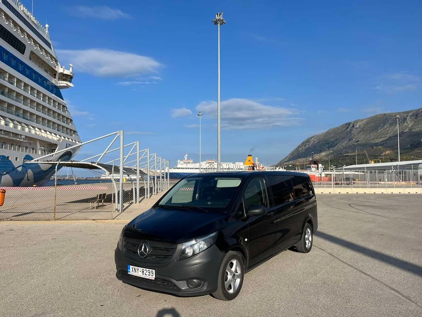 Private Tour to Knossos and Archaeological Museum - Discovering Knossos Palace and Its Mysteries