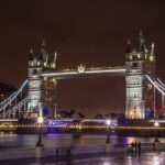 Private Tour: Tower Bridge Night Photography Tour - Exploring London’s Nighttime Landmarks on Foot